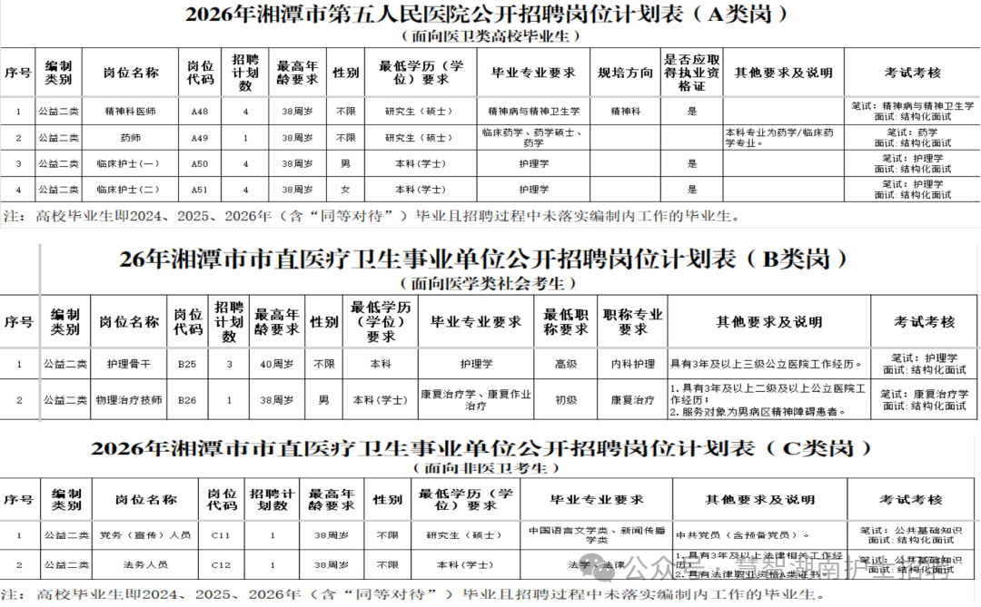 招聘公告图片附件1